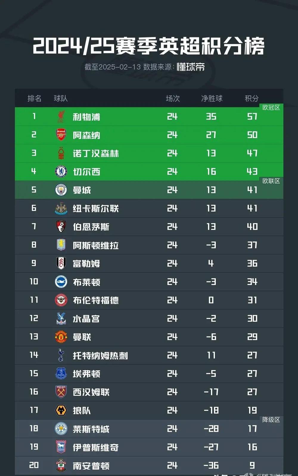 od体育app-关于利物浦力挽狂澜，逆袭晋级决赛圈的信息