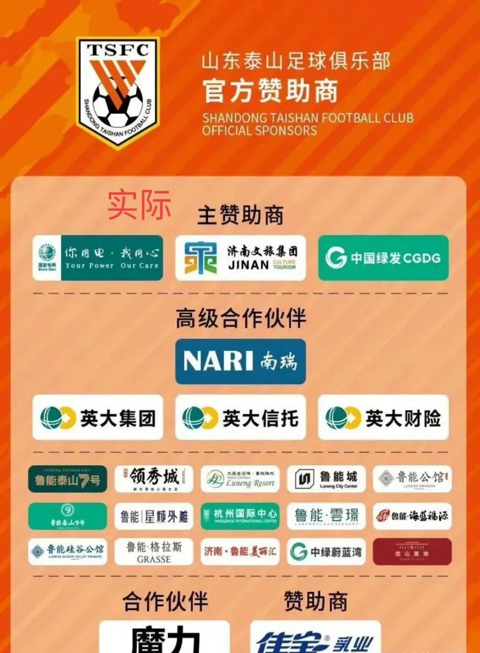 世俱杯赛事背后的商业赞助揭秘(2025年首届32支球队的世俱杯)