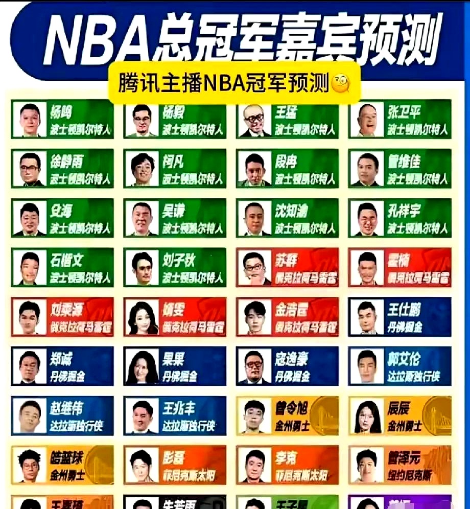 od体育app-2028年NBA模拟选秀中国两将入选郇斯楠首轮14顺位的简单介绍