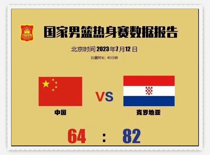 中国男篮结束欧洲拉练抵京曾凡博赴国家队报到