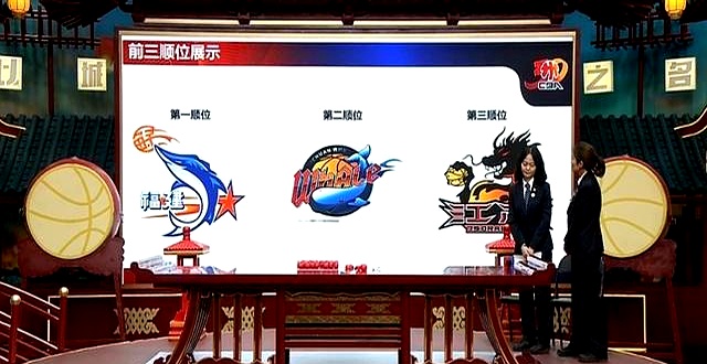 2025年CBA选秀大会落户青岛时间为7月26日的简单介绍