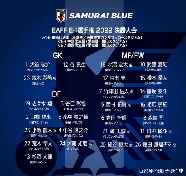 od体育-关于东亚杯23人名单公布7月7日将对阵中国队的信息