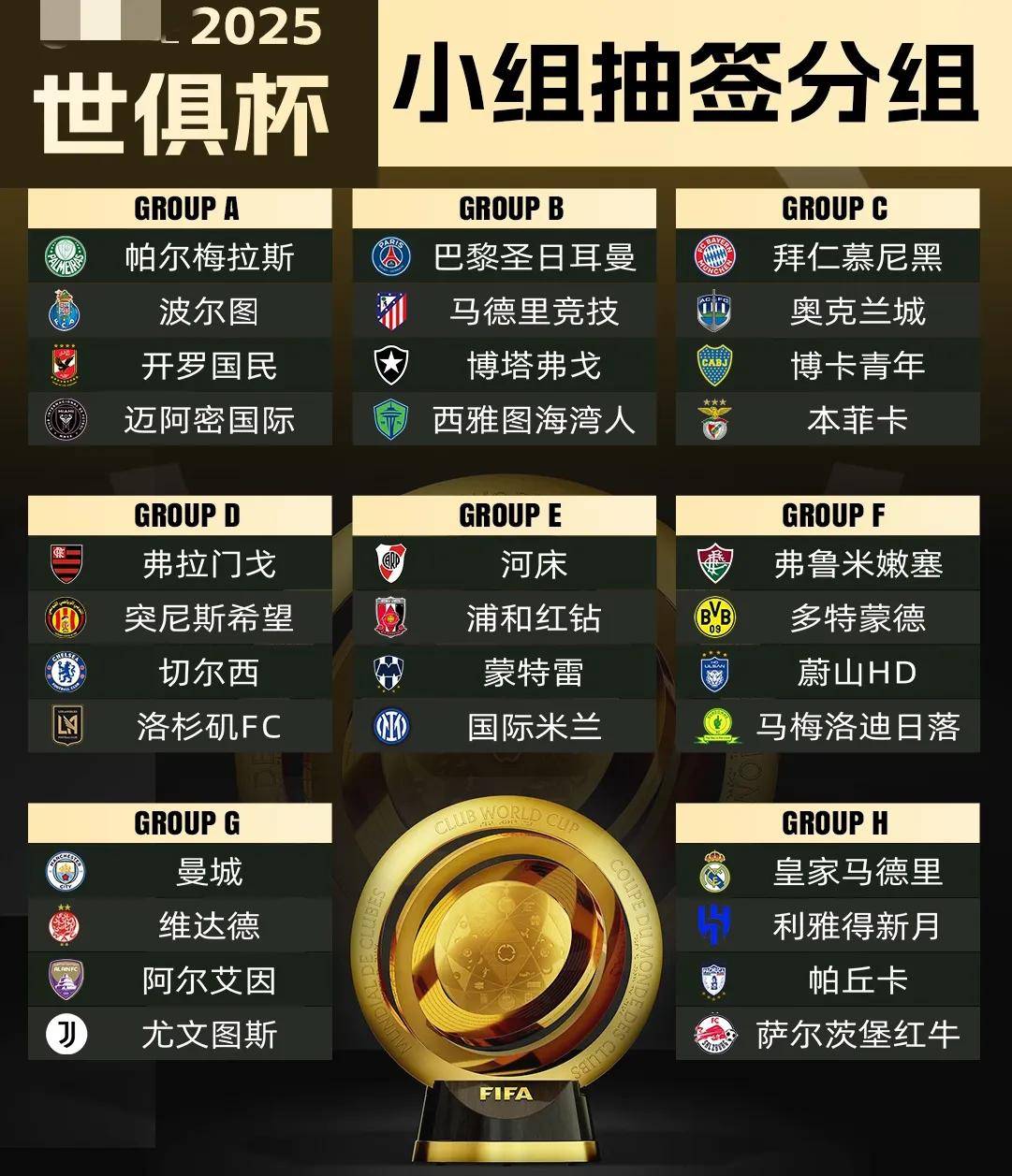 od体育app-9/16！欧洲豪门占据半壁江山，世俱杯有机会重演“欧冠决战”的简单介绍