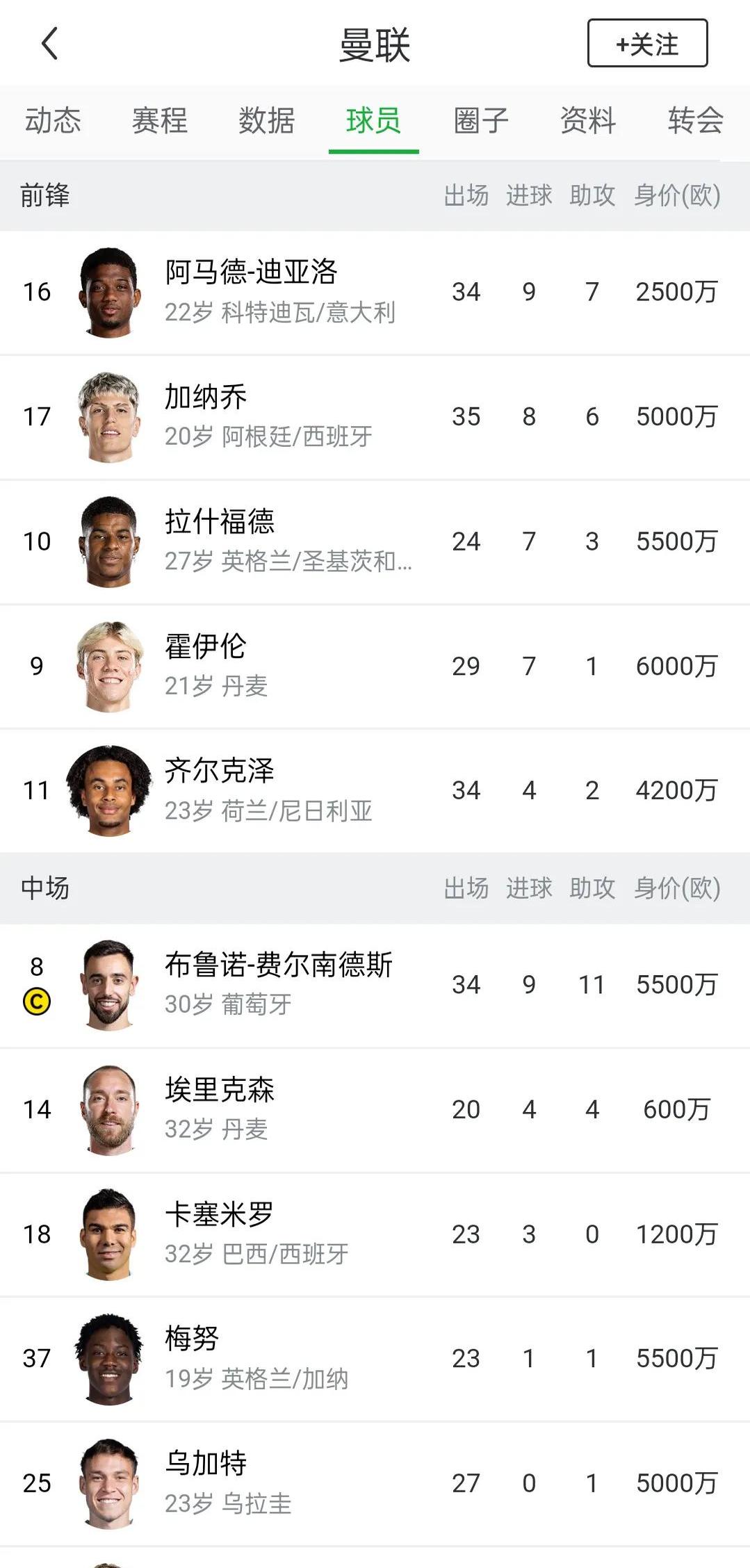 od体育下载-巴塞罗那愿承担拉什福德全部薪资，曼联买断条款曝光
