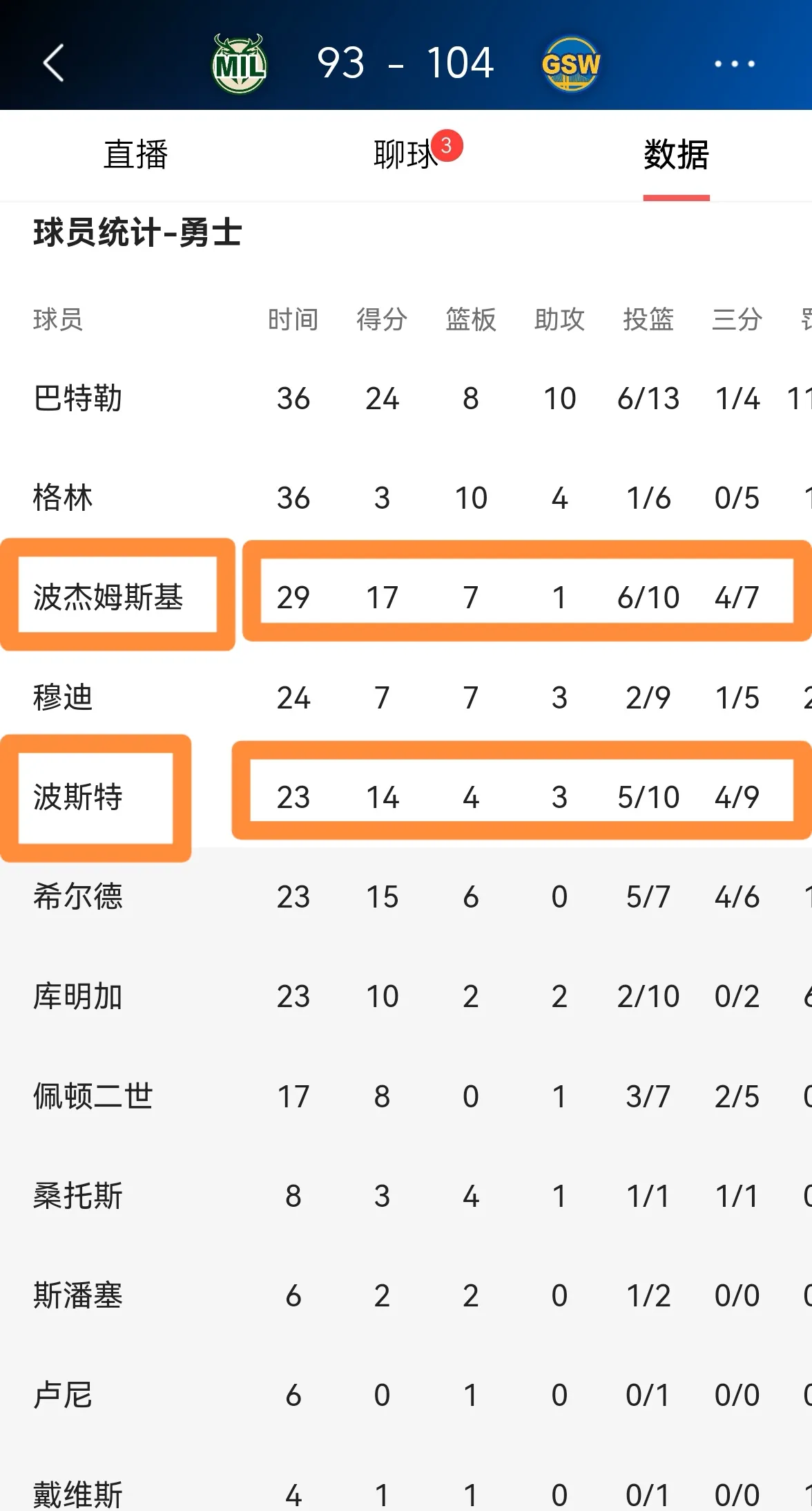 达姆施塔特主场战平科隆积分榜稳居中游